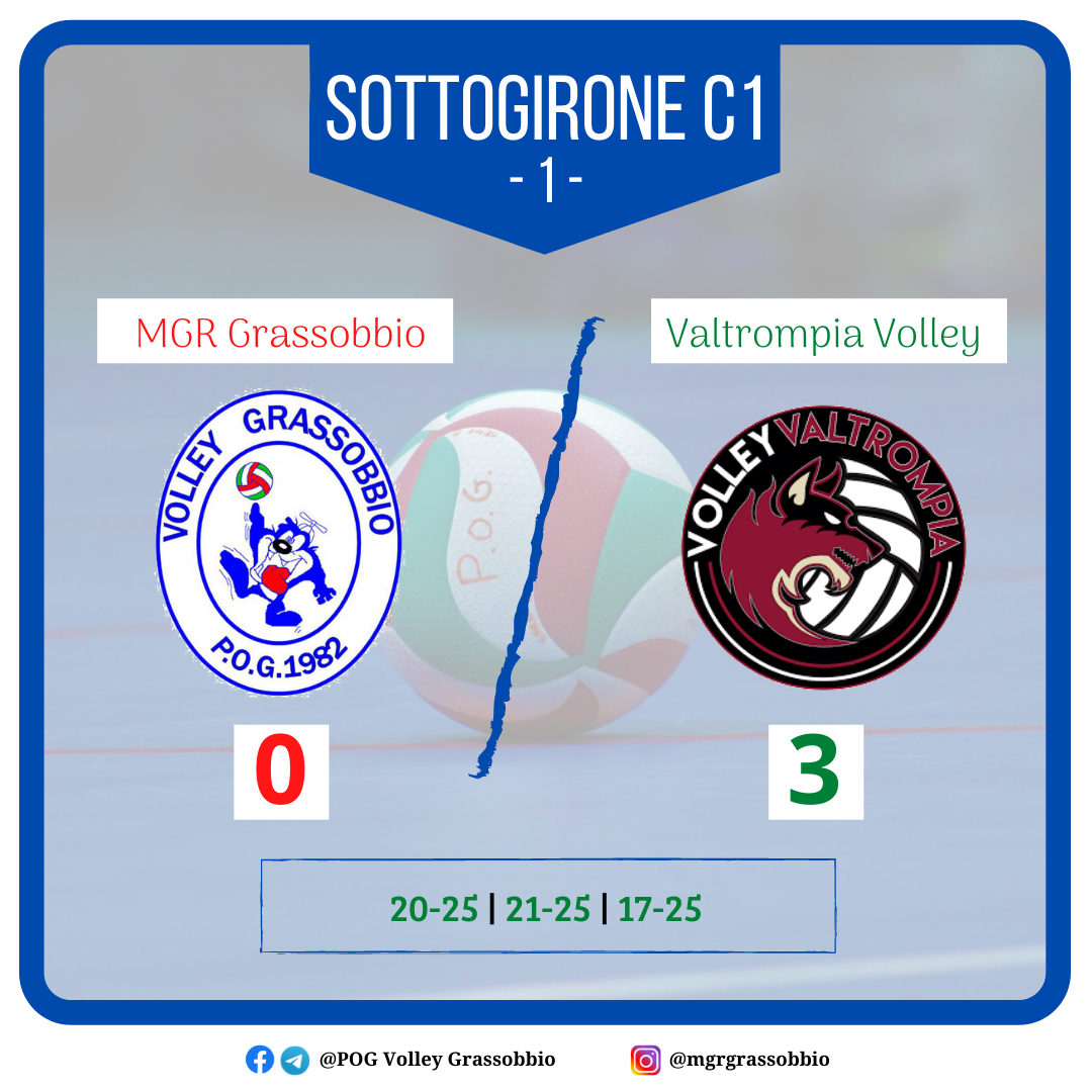 Volley SerieB: l'MGR Grassobbio stecca nella prima con Valtrompia